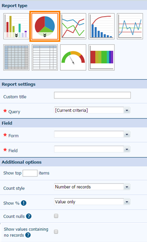 Pie Chart Graph Setup Window